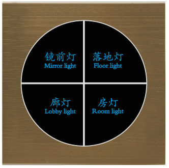 ���ݴ��ؿ����