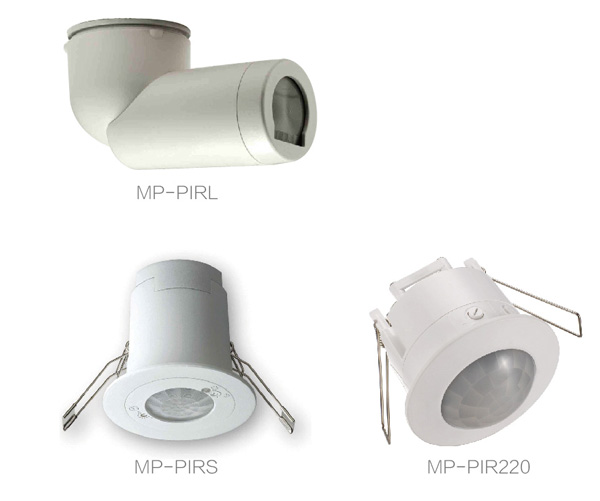 ǿ���Ͷ���̽����